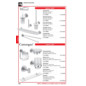 PROFI DEPOT Katalog