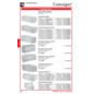 PROFI DEPOT Katalog