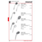 PROFI DEPOT Katalog