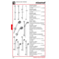 PROFI DEPOT Katalog