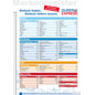 Getränke Hoffmann-Prospekt "DurstExpress – Lieferkatalog für Getränke 2012/13"